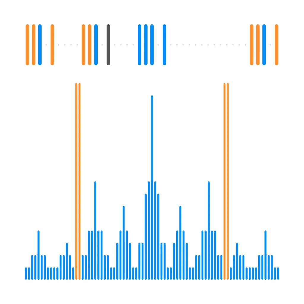 Sparse arrays