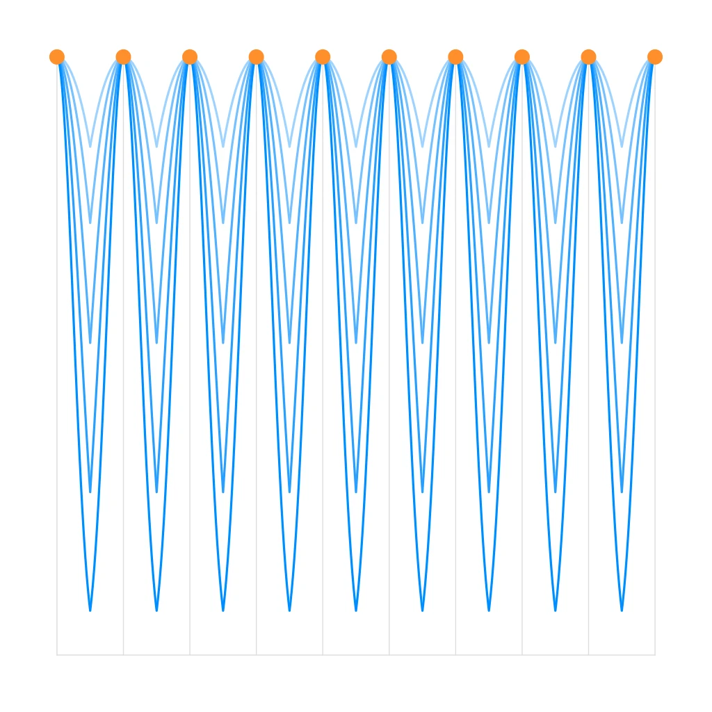 The digit-sum twist on a design