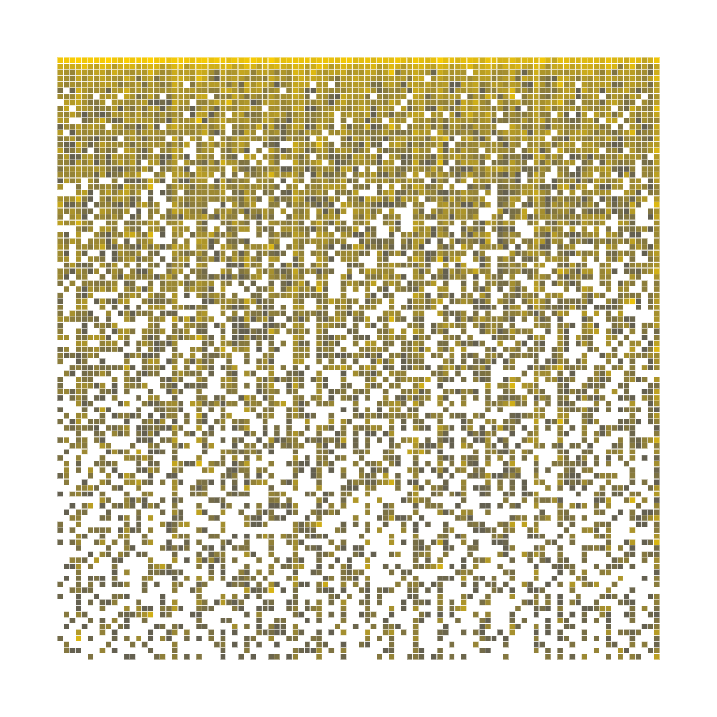 Integers
