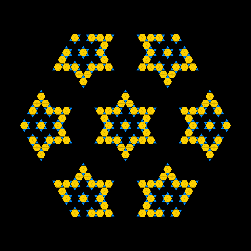 Spectra