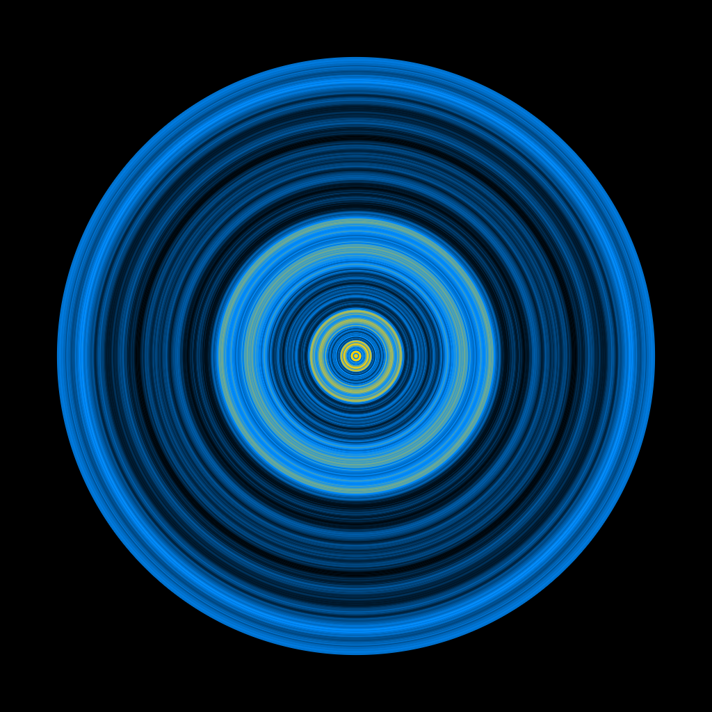 Spin