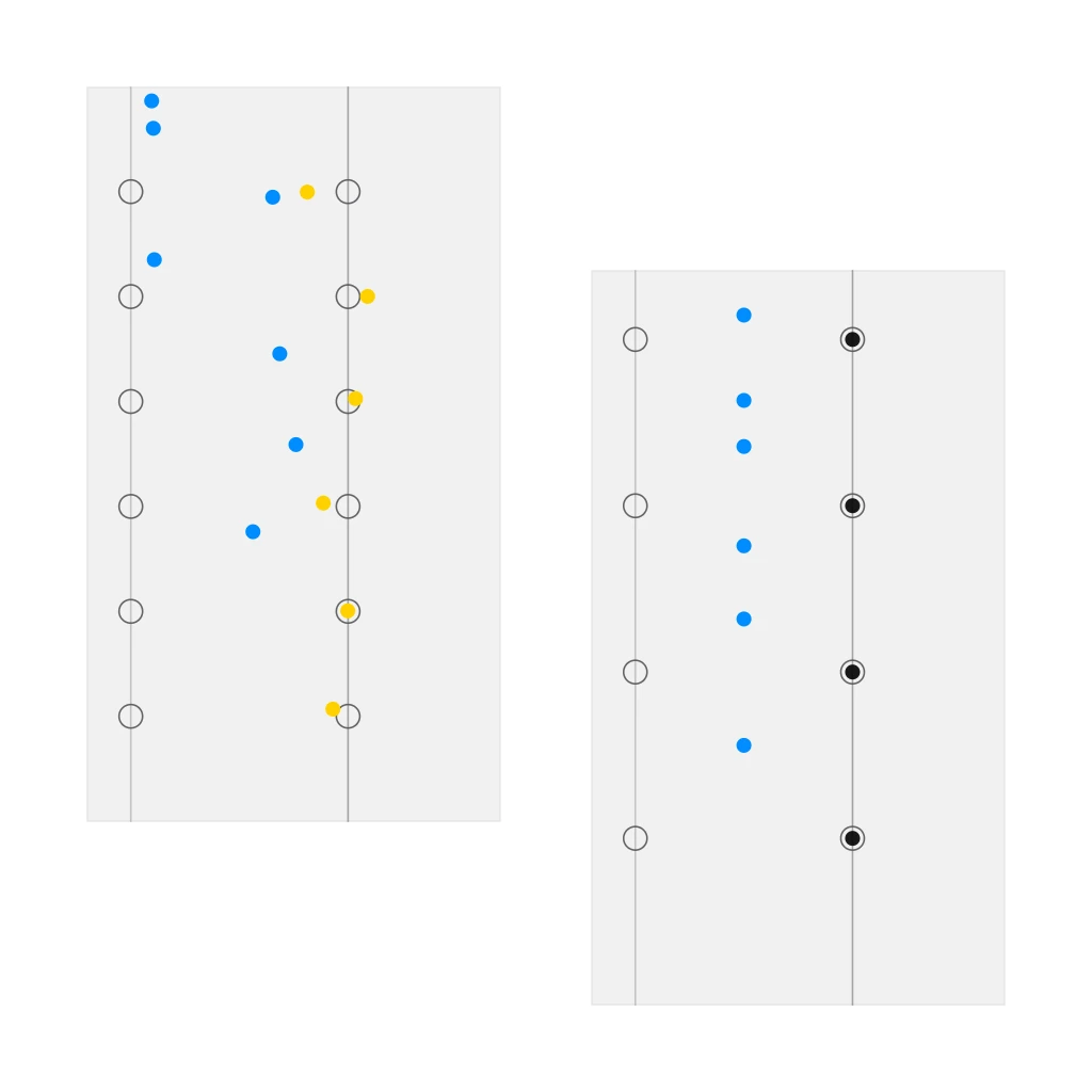 The zeta function of a digit design