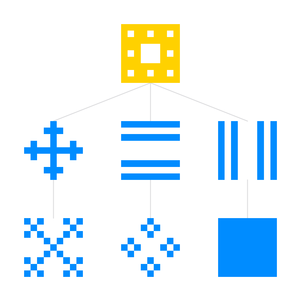 Wiki