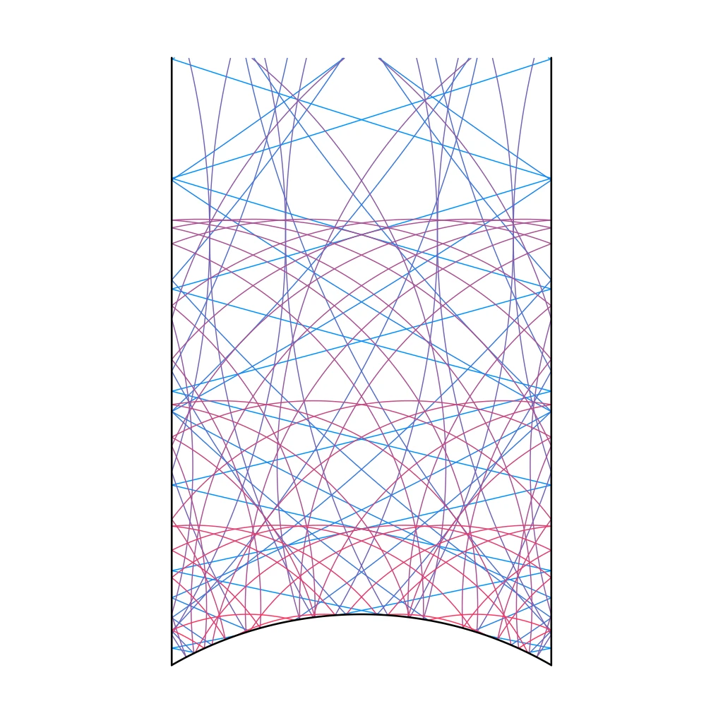 The horocycle flow
